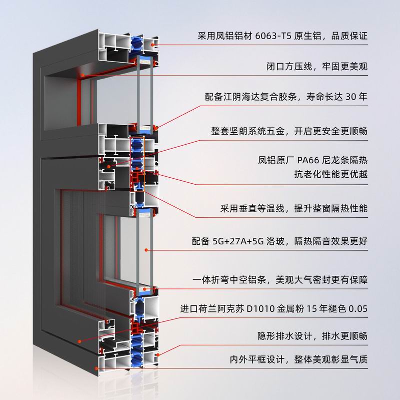 榮耀（yào）-112-外開窗紗一體係（xì）統（tǒng）窗